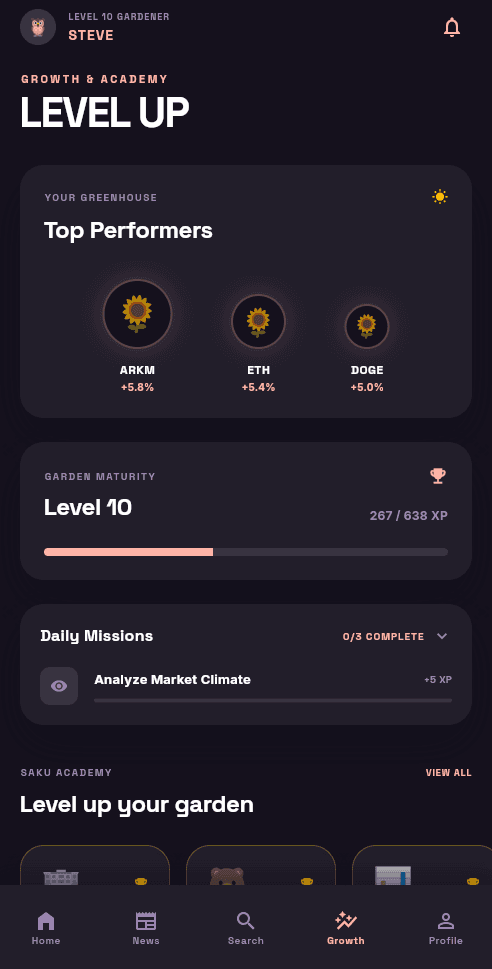 Saku Community Screen